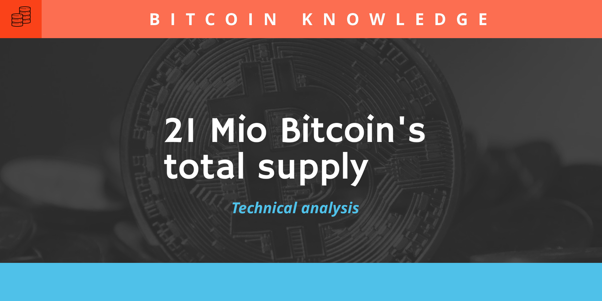 Bitcoin’s 21Mio total supply technical analysis