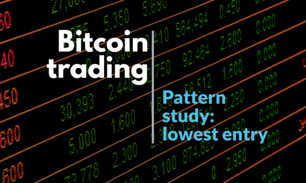 Bitcoin trading: pattern study, lowest weekly entry